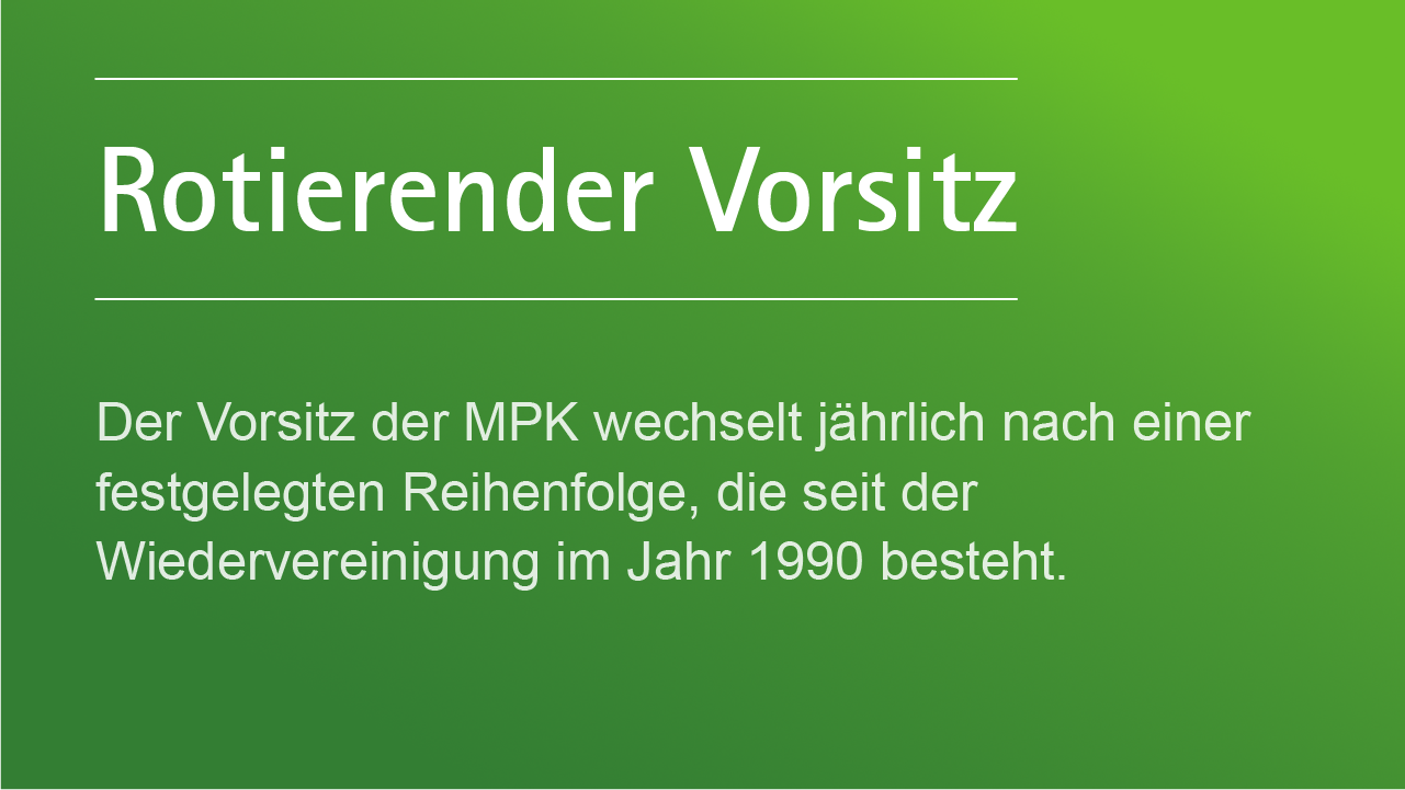 Ein Factsheet zum Vorsitz der MPK.